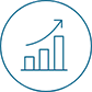 Demand forecasting